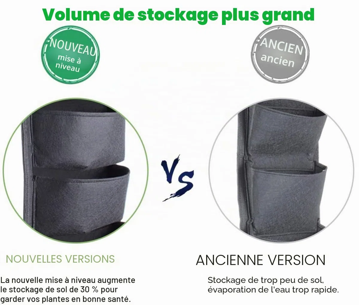 KAHEIGN 7 Poches Sacs De Culture Suspendus, Suspension Verticale Jardinière Murale Sac De Pot De Fleurs Pour La Décoration De La Maison Du Jardin De La Cour (Noir)