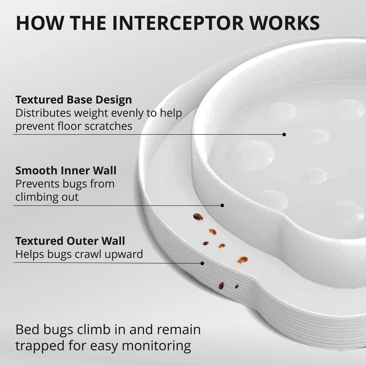 ASPECTEK Piège à punaises de lit, intercepteur d'insectes (Paquet de 4) ; pièges à punaises de lit pour Pieds de lit(Blanc)