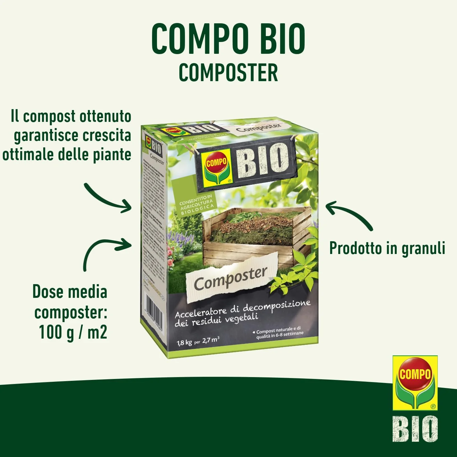 COMPO BIO Composter, accélérateur de décomposition des résidus végétaux, 1,8 kg