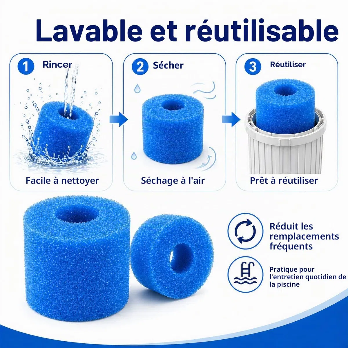 Lot de 6 Filtres Mousse Piscine 108 x 40 x 73 mm, Cartouches Filtre Spa Lavables, Compatibles Intex Type S et Bestway Lay-Z-Spa, Éponge Filtrante pour Jacuzzi