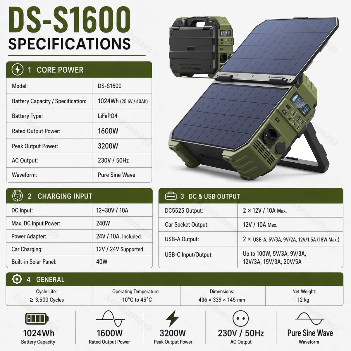 Station d'Énergie Portable 1600W 1024Wh pour Secours Domestique & Camping