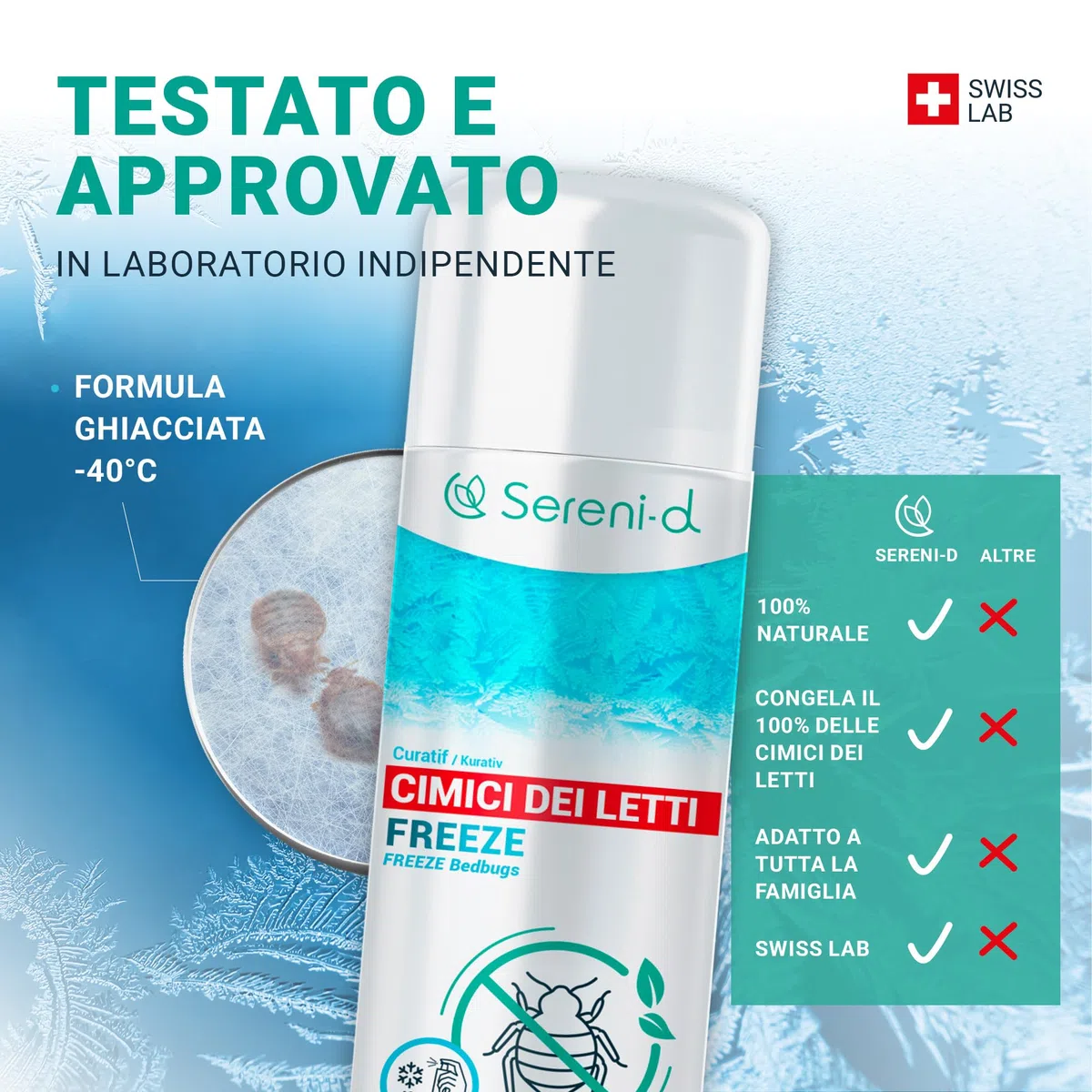 FREEZE PUNAISES DE LIT – TRAITEMENT NATUREL FOUDROYANT – Action FREEZE punaises de lit (œuf, larves et adultes) sans substances actives biocides – Action IMMÉDIATE et EFFICACE – Swiss Lab