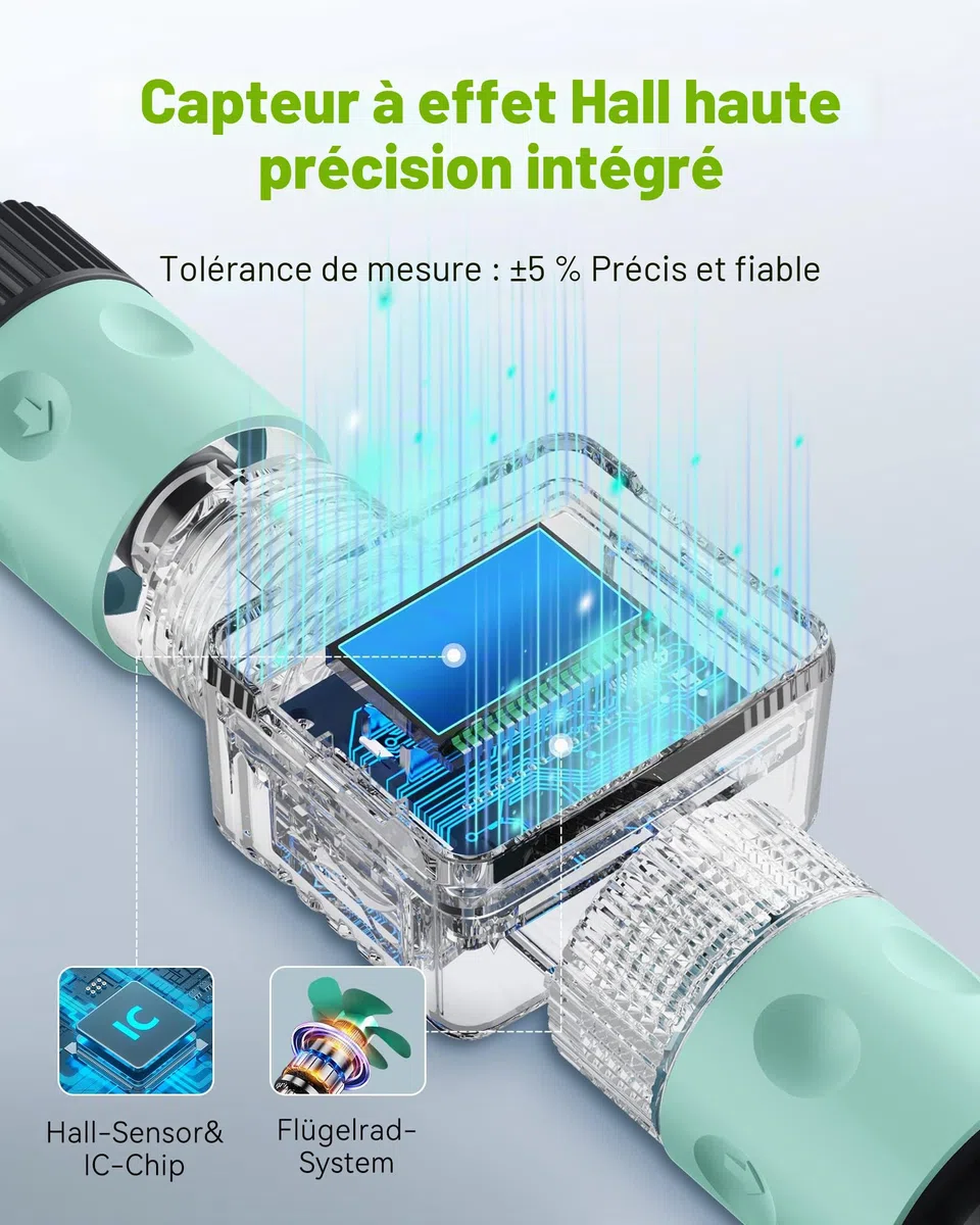 RAINPOINT Compteur d'eau, minuterie d'eau Pratique pour Le Jardin, 4 Modes de contrôle de la consommation, alimentés par des Piles