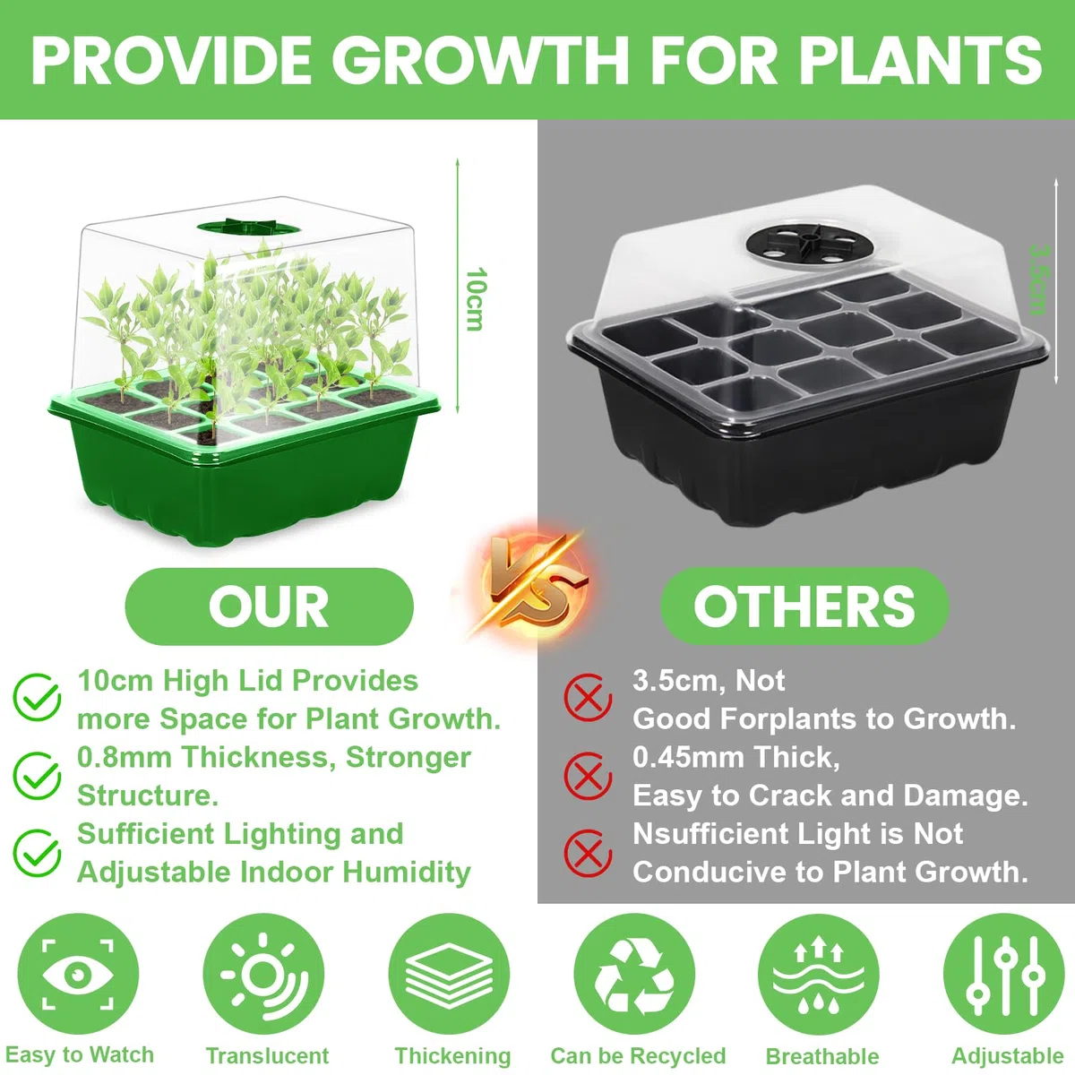 Mini Serre Intérieure pour Plantes, 10 Pièces 120 Cellules, Plateau de Semis avec Couvercle surélevé, Boîte de Pépinière pour Plantes Intérieure, Outils de Jardinage Inclus