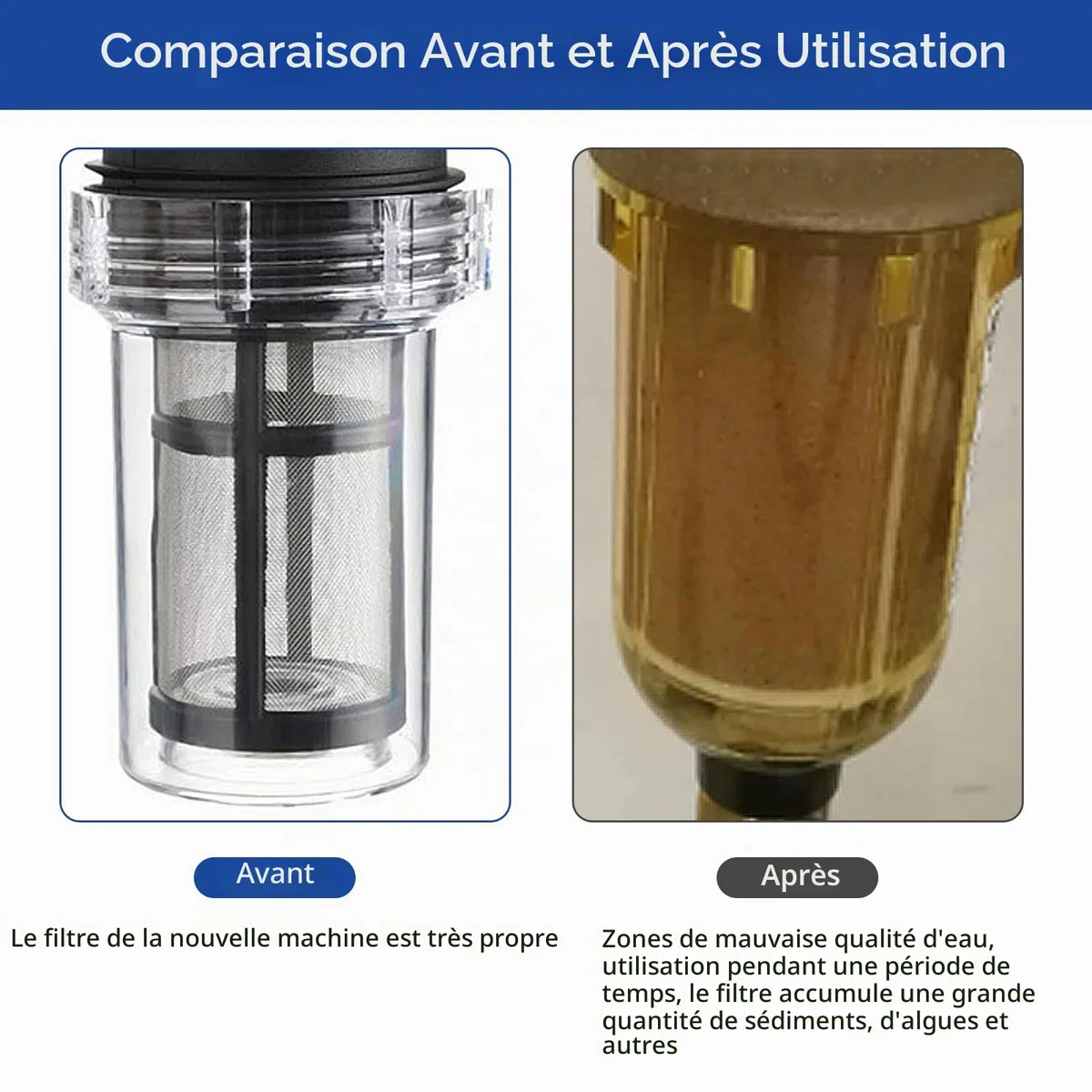 Filtre pour tuyau d'arrosage, pré-filtre pour pompes de jardin et installations d'eau domestiques, 3/4", filtre à eau à sédiments descendants, pré-filtre pour arrosage de jardin, bassin de jardin