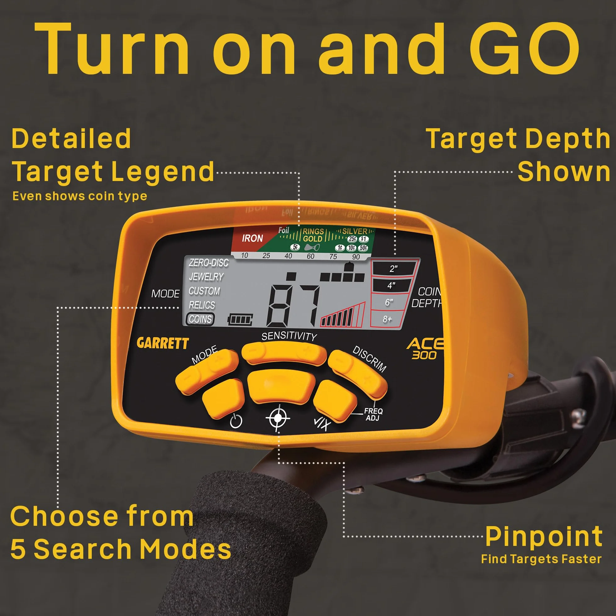 Garrett ACE 300 Kit détecteur de métaux avec objectif numérique, résolution du fer, fréquence réglable, avec pointeur Pro, casque et cache Searchcoil