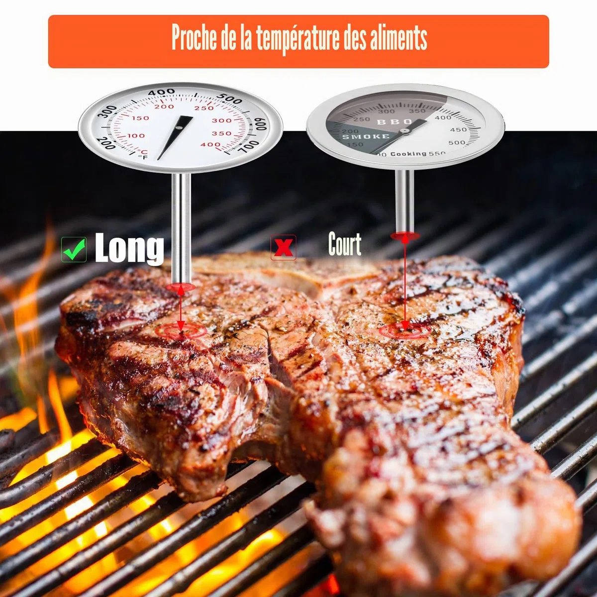 Denmay Thermomètre de barbecue précis pour Weber Genesis 300, Genesis II & Summit Serie Grills, Thermomètre de température à montage central 6 cm de diamètre