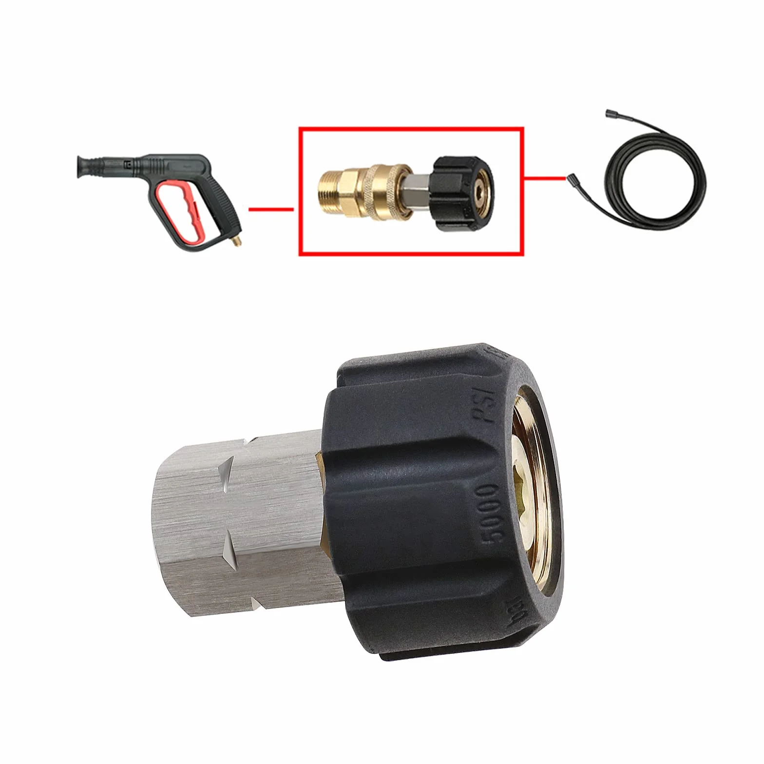 ECSiNG Adaptateur de Nettoyeur Haute Pression Femelle Métrique M22 à 1/4 pouce Femelle NPT Raccord Métal Nettoyeur Haute Pression Adaptateur de Tuyau Prise de Connexion Rapide