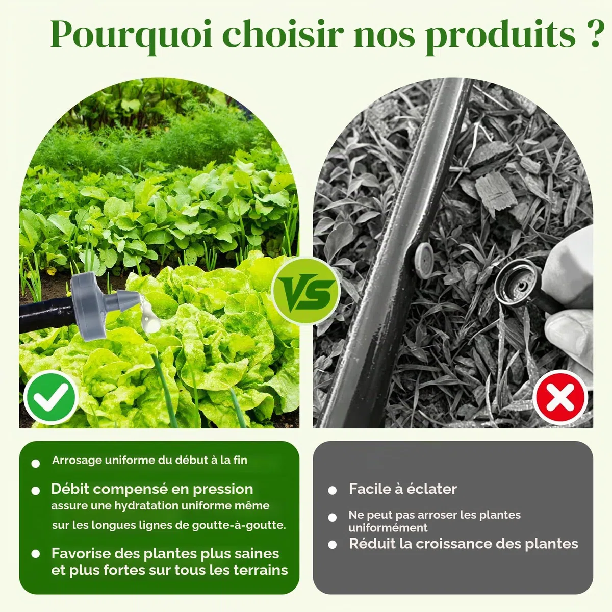 Buachois 100 Pcs émetteurs de Goutte à Goutte Compensateurs, 4L Pression Goutteur D'irrigation à Compensation, Stabilisateur de Débit D'irrigation de Jardin Détachable pour Tuyau ID 4 mm OD 7 mm