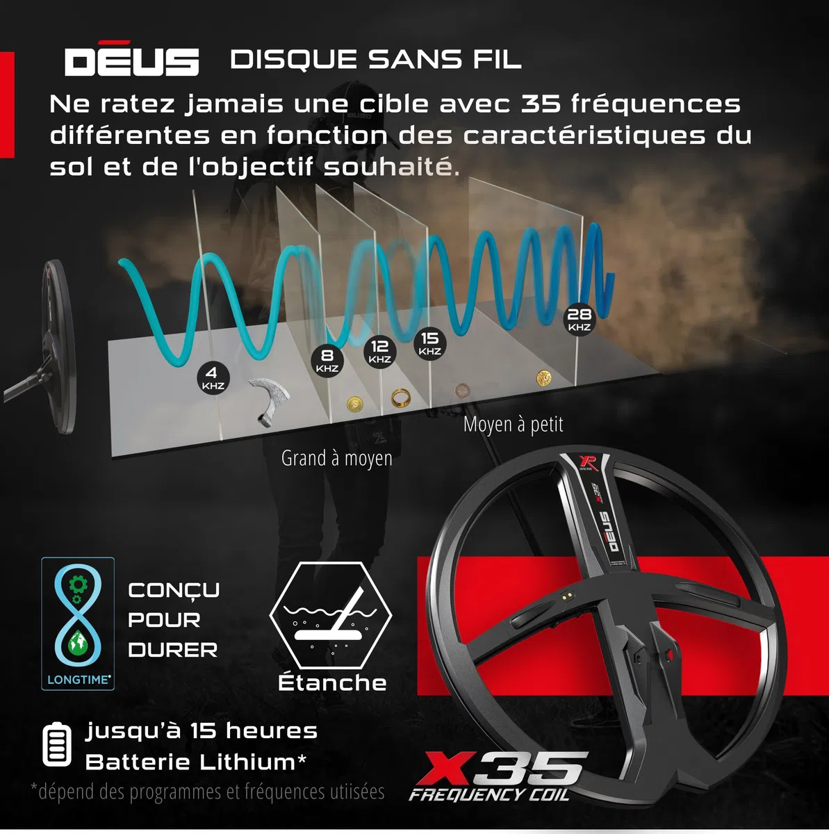 XP Metal Detectors Deus - avec Casque WSAUDIO - Étanche et entièrement sans Fil, idéal pour la Recherche de trésors et de reliques - Disque X35 de 28cm, télécommande et Canne S-Telescopic