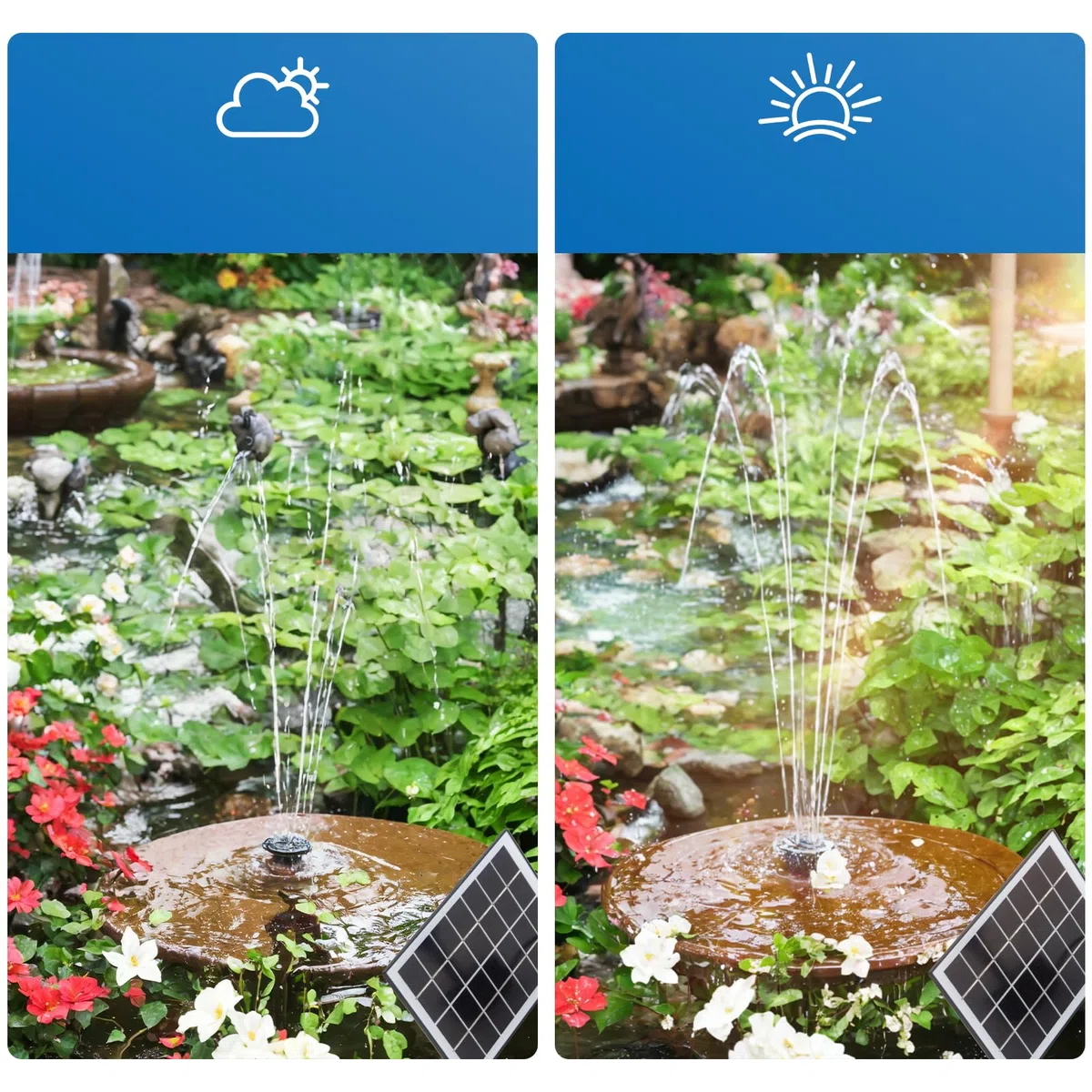 LESOLEIL Pompe de Fontaine Solaire, 3.5w extérieur Bricolage Pompe à Eau Solaire avec 8 Buses pour Le Bain d'oiseau, arrière - Cour, Jardin et étang